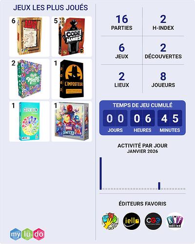 plays (1)