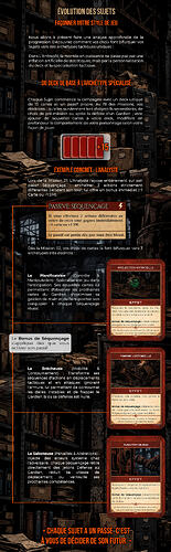 Evolution - PAGE 26 - FR
