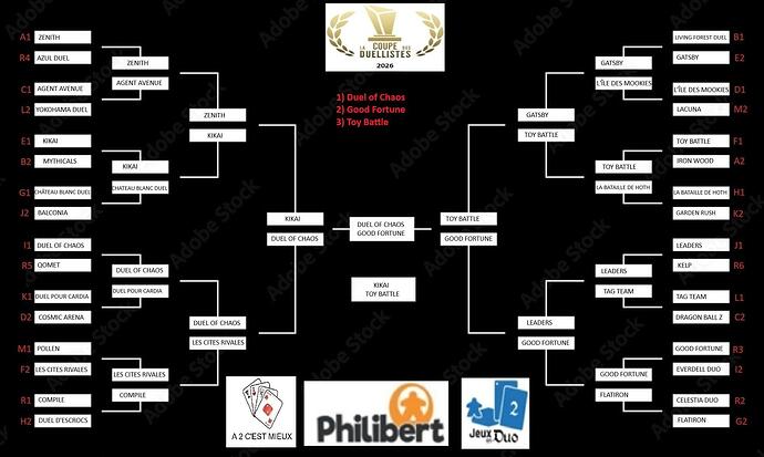 bracket