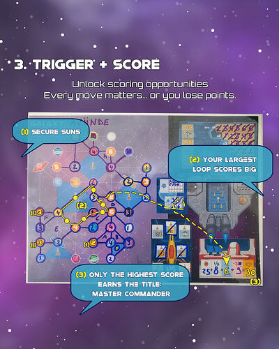 04-score