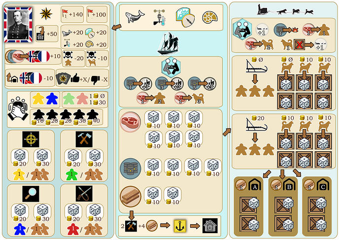 player board english
