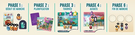 Capture d’écran 2025-11-21 à 09.52.34