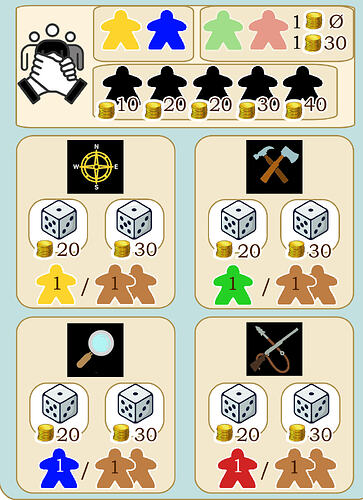 meeples compétences