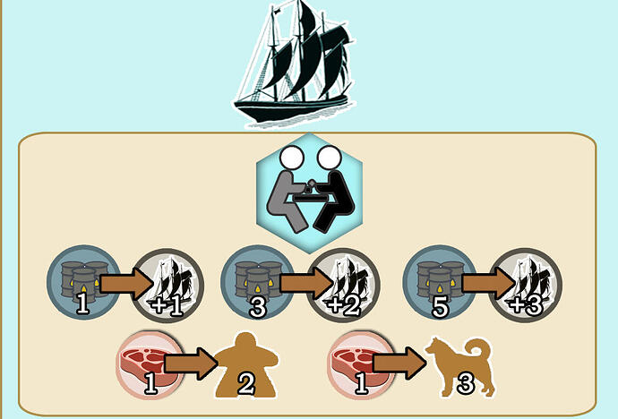 tour de jeu mar