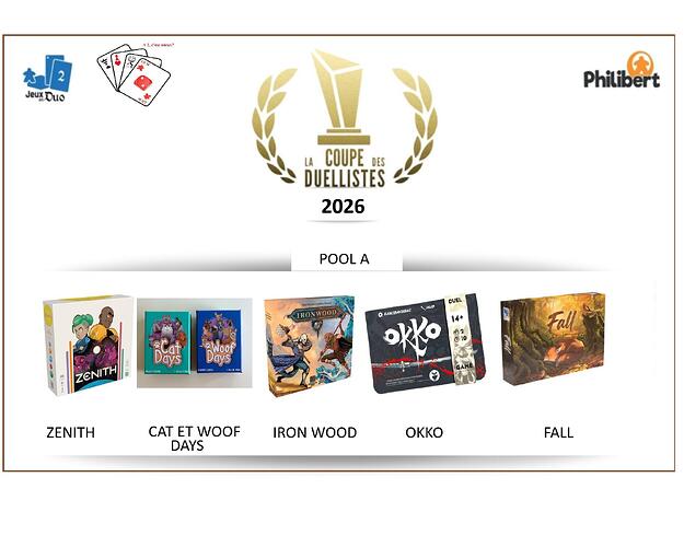 POOL A