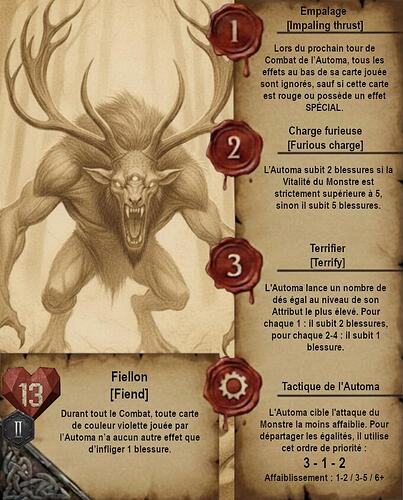 Fiellon Automa FR VD