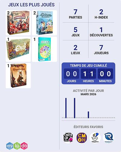 plays (2)