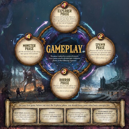 17727028927502473794849847814423