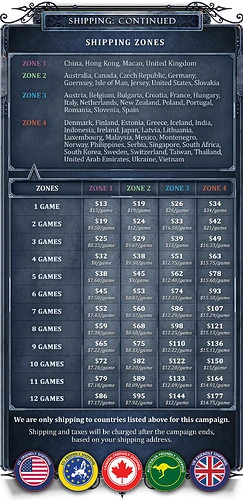 a364dcf0-65b1-43fa-9115-c1f3f7c838be