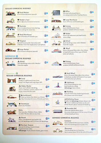 fiches2
