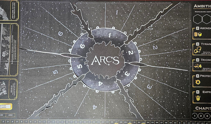 arcs-123456