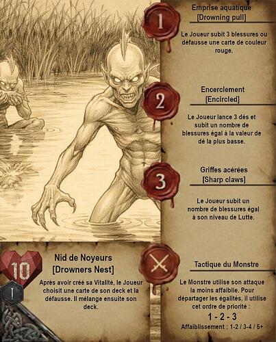 Nid de Noyeurs Joueur FR VD