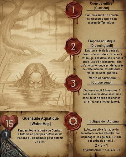 Guenaude Aquatique Automa FR VD