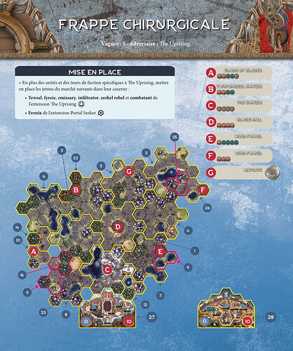 Ankar's Plunder - Scénarios bonus et escarmouches - Fan Made VF-page056