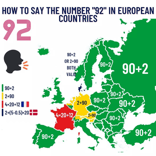 how-to-say-number-92-in-european-countries-v0-d9acdi1kxa4a1