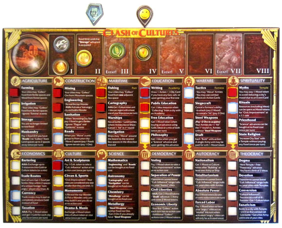 Clash-of-Cultures-player-board
