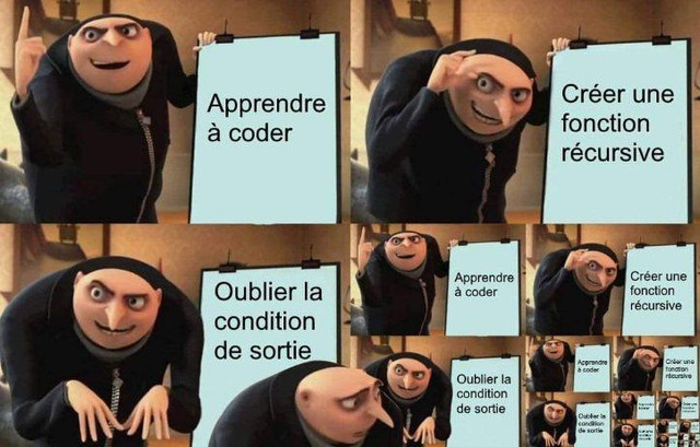 Récursive