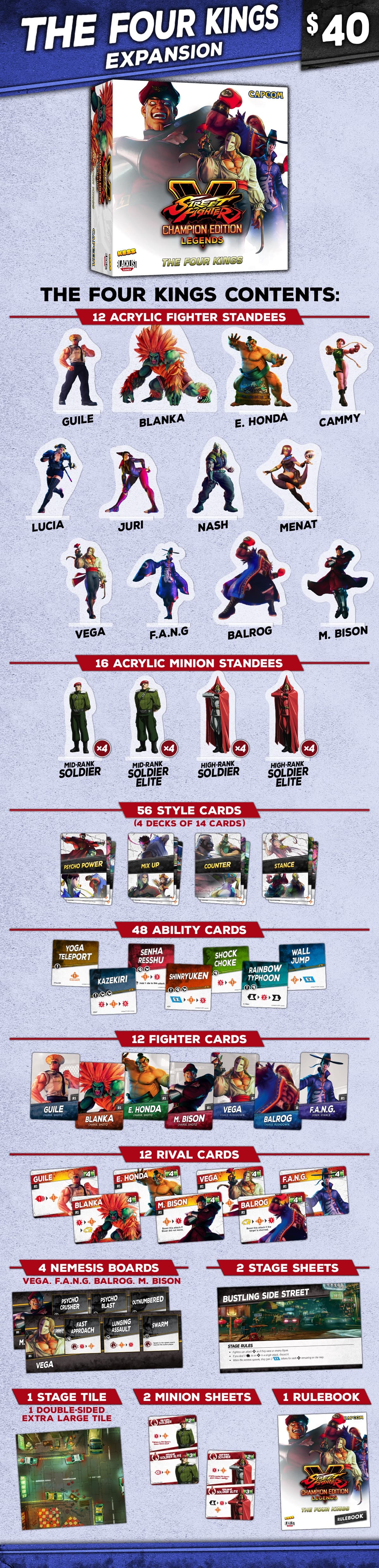 Street Fighter V: Champion Edition Legends by AJ - Kolossal Games